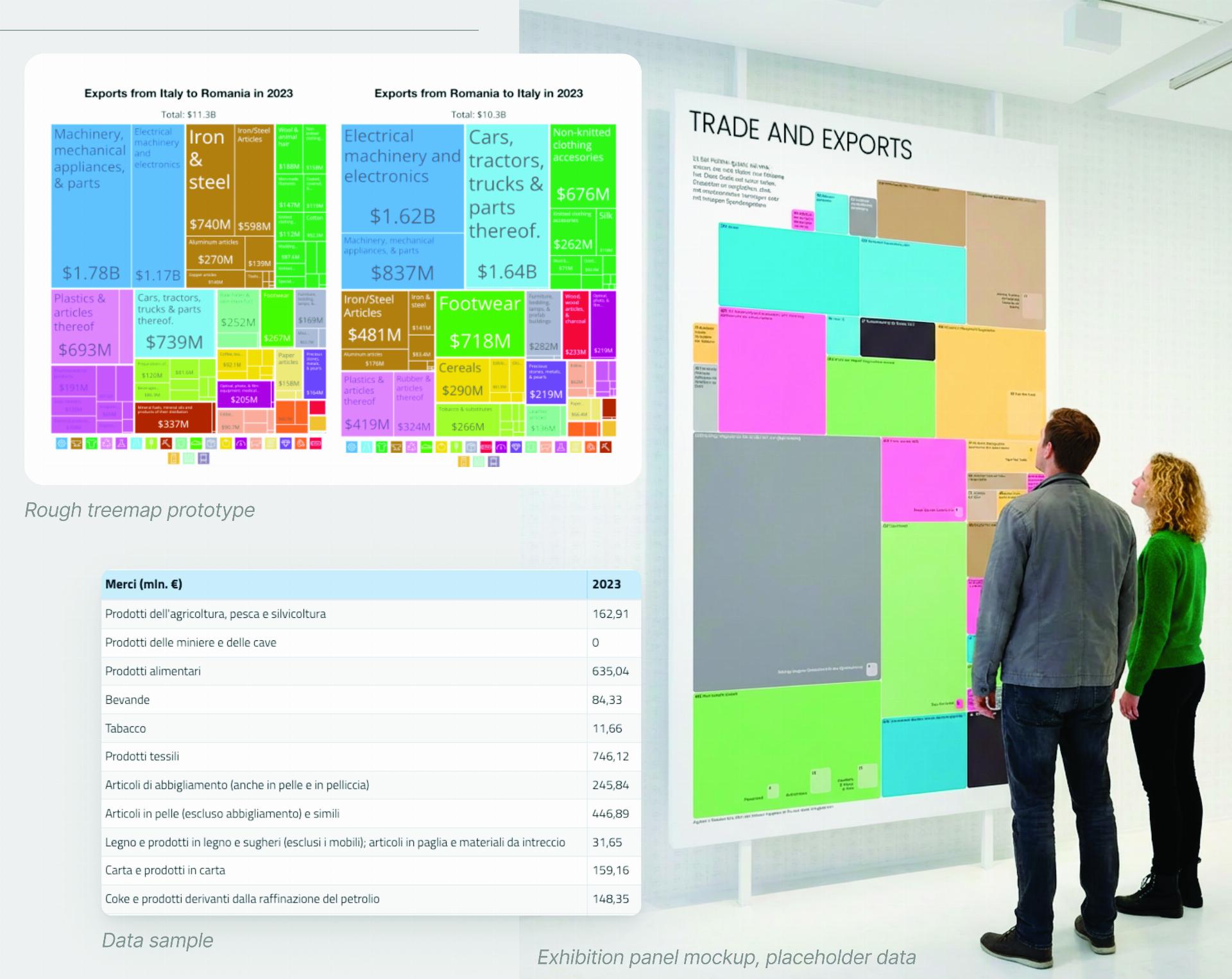 IIC — Project proposal deck-nob-nob-3